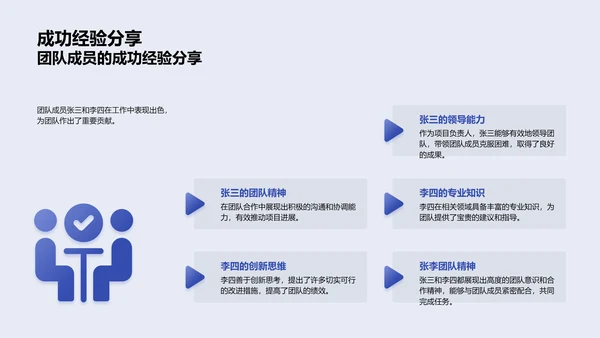 月度绩效汇报