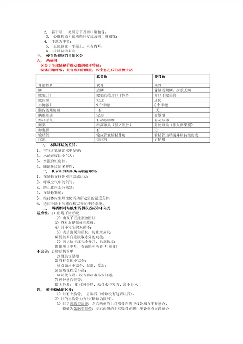 动物学期末复习资料