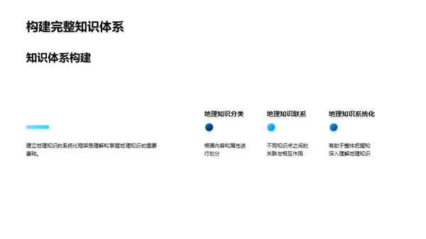 高效地理知识掌握