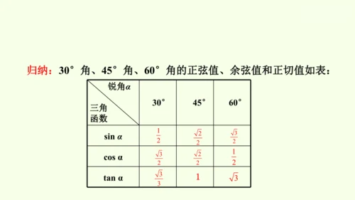 人教版数学九年级下册28.1 第2课时 特殊角的三角函数值课件（30张PPT)