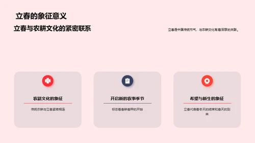 解析立春气象奥秘