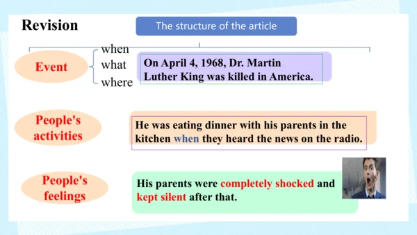 Unit 5 Section B 3a-3c Writing 课件（人教八下Unit5 What w