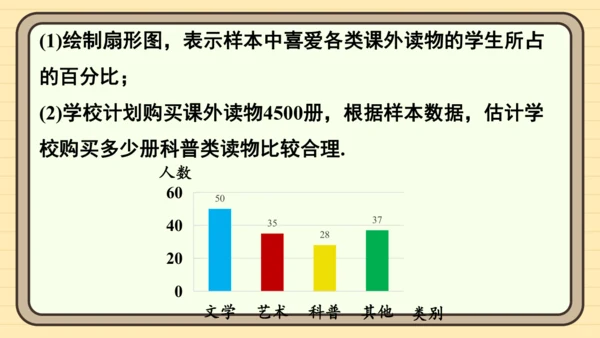12.2 用统计图描述数据 习题课件(共26张PPT)