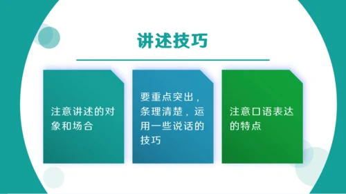 八年级上册 第一单元 口语交际 讲述 课件