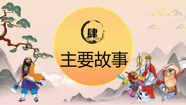 四大名著《西游记》教育PPT课件