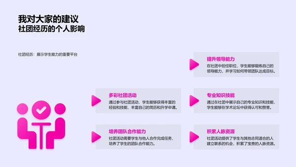 社团成长故事PPT模板