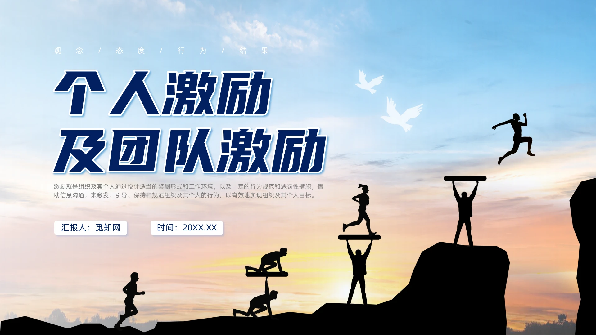 蓝色实拍风个人激励及团队激励培训自我激励