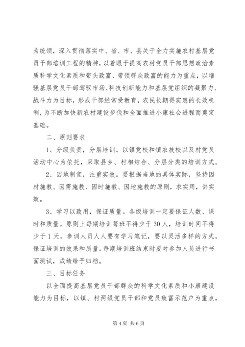 党员年度培训计划.docx