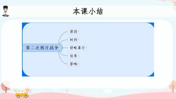 第2课 第二次鸦片战争  课件