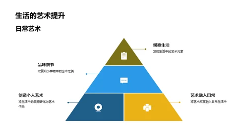 名画解读与艺术欣赏