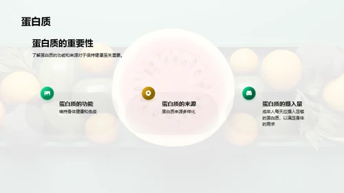 营养健康知识分享