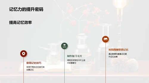 高考科学复习秘籍