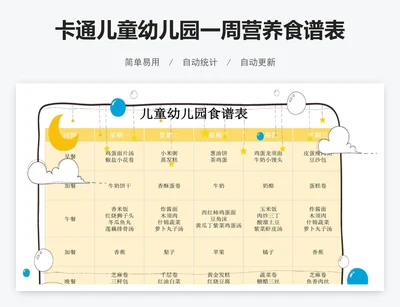 卡通儿童幼儿园一周营养食谱表模板