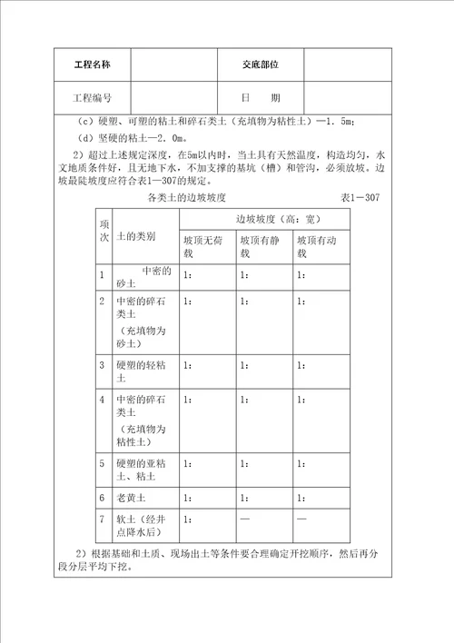 技术交底资料土方工程人工挖土