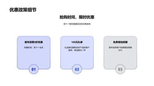 医保新品推广会PPT模板