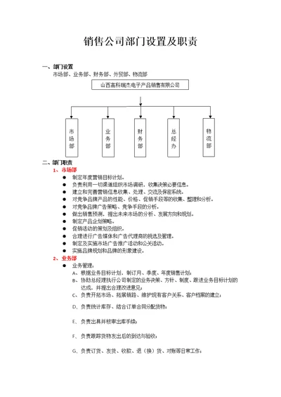 销售公司各部门职责