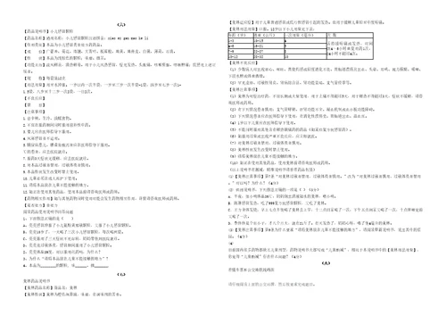 小学四至六年级非连续性文本阅读专项训练