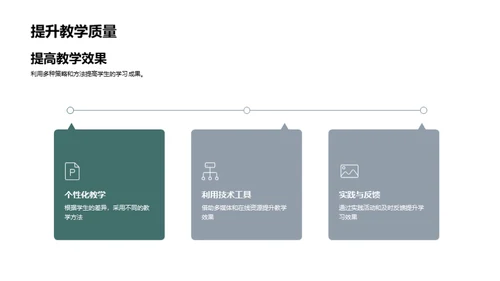 深化现代教学策略