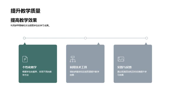 深化现代教学策略