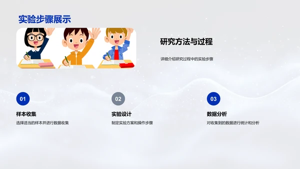 毕业论文成果报告PPT模板