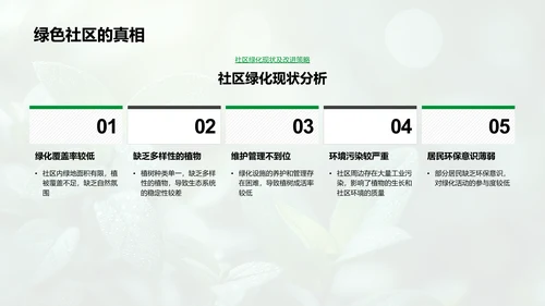 社区植树活动汇报