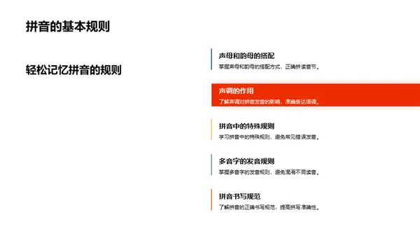 拼音之旅的启航