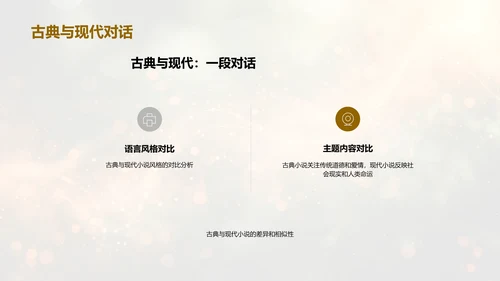 现代小说解读讲座