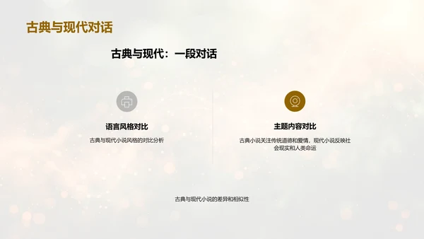 现代小说解读讲座