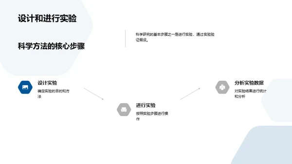 探索科学方法