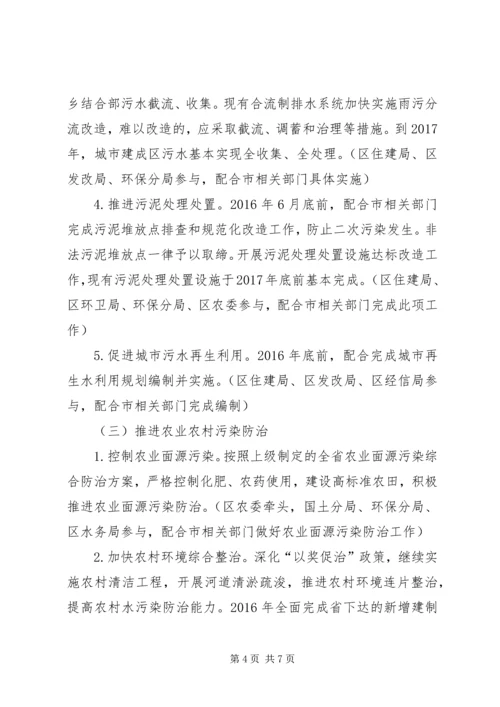 水污染防治行动计划.docx