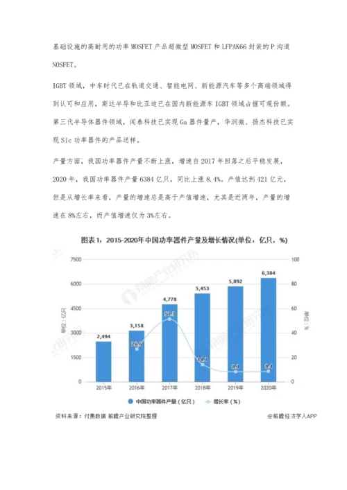 中国功率器件市场供需现状及进出口情况分析-行业整体处于供大于求状态.docx