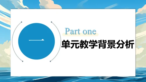【大单元说课】第一单元《少年有梦》--扬帆逐梦正当时 课件