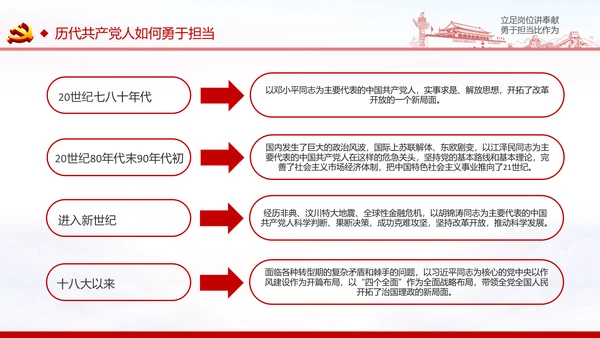 立足岗位讲奉献勇于担当比作为党课PPT