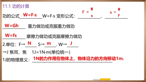 八下知识梳理 物理复习笔记  课件（50页）