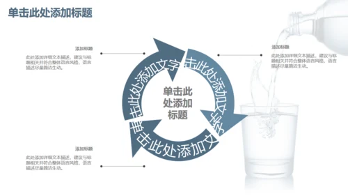 商务简约健康饮用水通用PPT模板