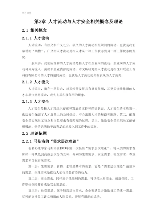 166030229_张彤彤_[论文]沈阳联业正合科技有限公司人才流动与人才安全研究.docx