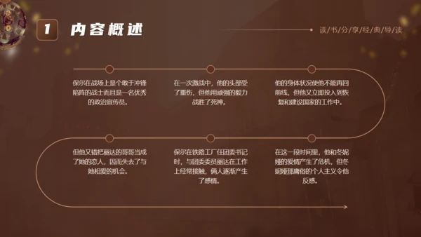 《钢铁是怎么炼成的》读书分享通用PPT模板