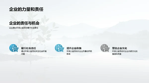 企业行动：绿色春节