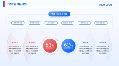 蓝红撞色商务风多项架构PPT单页