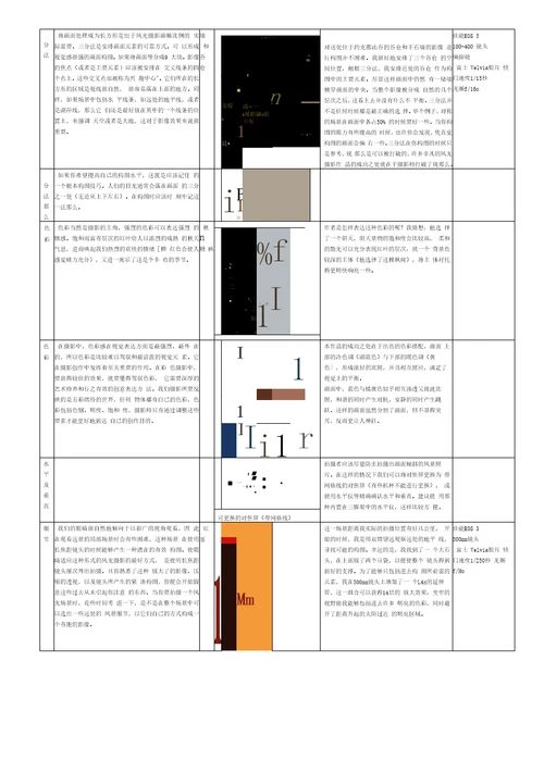 风光摄影指南上