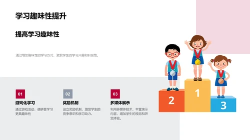 拼音大赛教学指南PPT模板