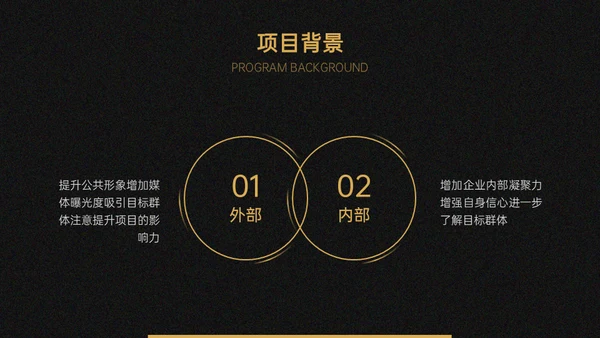 地产样板间装修开发方案CAD图纸通用PPT模板