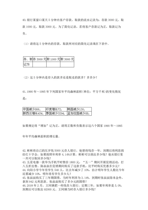 小升初数学应用题50道及完整答案【名校卷】.docx