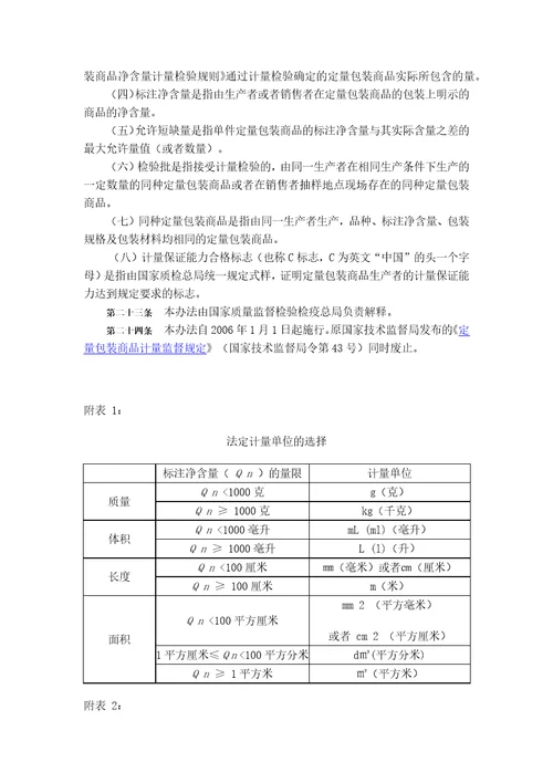 ETNQMP00700定量包装商品计量监督管理办法