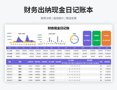财务现金日记账