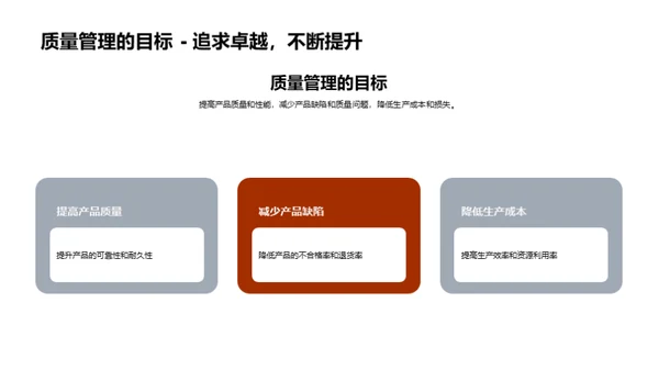 内燃机质量革新