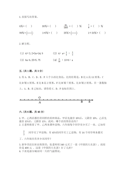 小学六年级数学毕业试题精品（突破训练）.docx