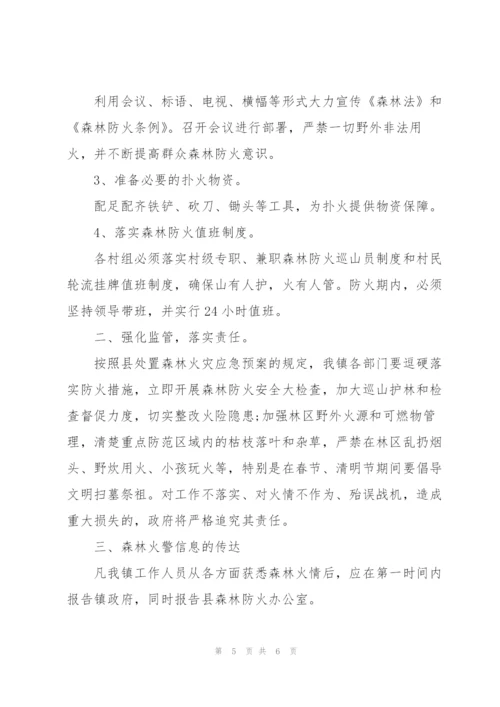 森林防火应急演练方案.docx