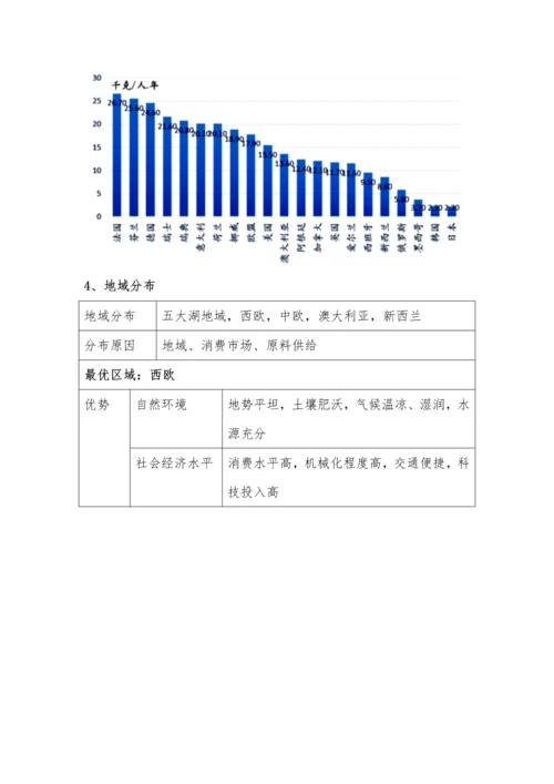 乳制品行业报告.docx