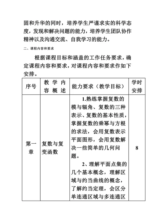 贵州大学《复变函数与积分变换》课程标准